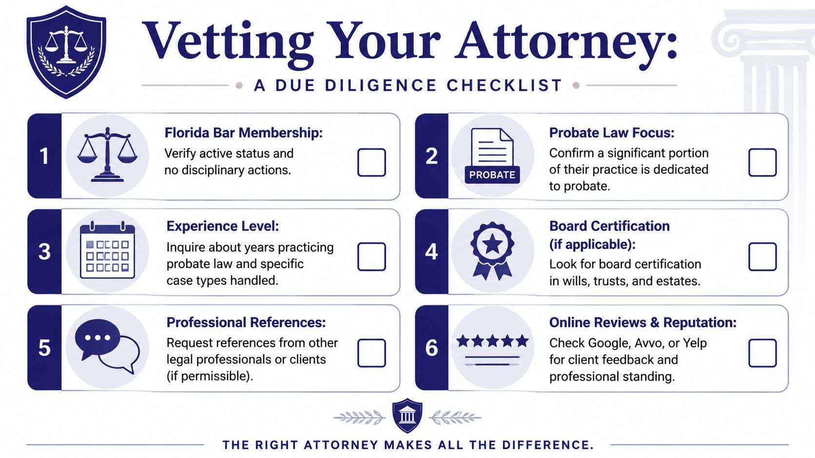 A checklist infographic titled Vetting Your Attorney guiding how to choose a qualified probate lawyer effectively.
